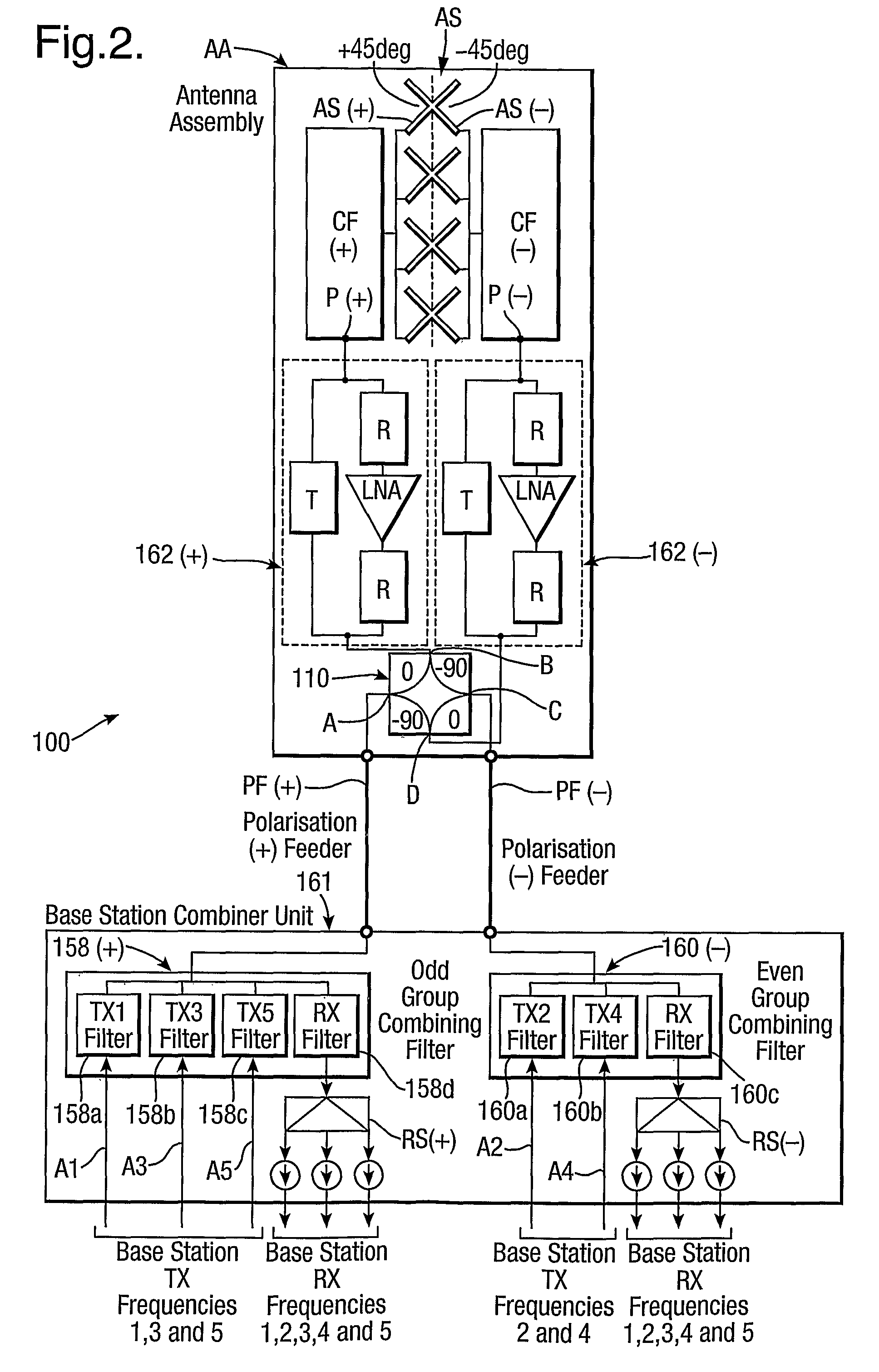 Antenna system for sharing of operation