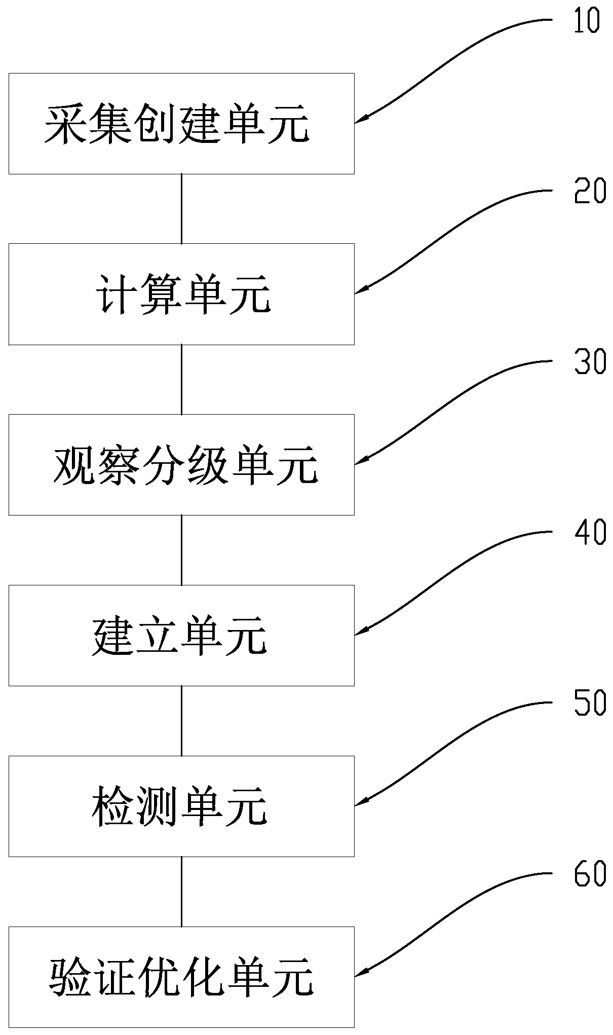 Method and system for real-time exercise monitoring