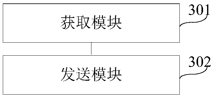 Power control device, network side equipment, user equipment and power control method