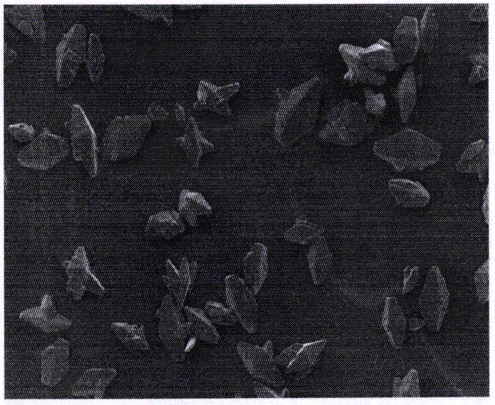 A kind of preparation method of characteristic hexanitrohexaazaisowurtzitane