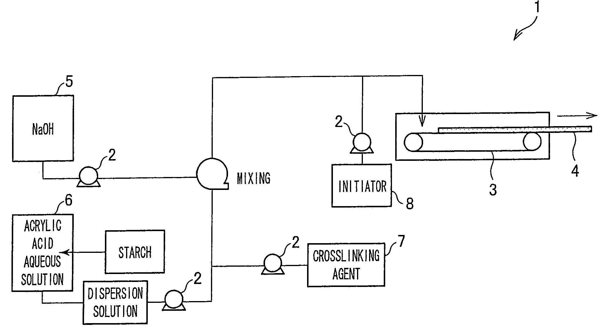 Production method for hydrophilic polymer