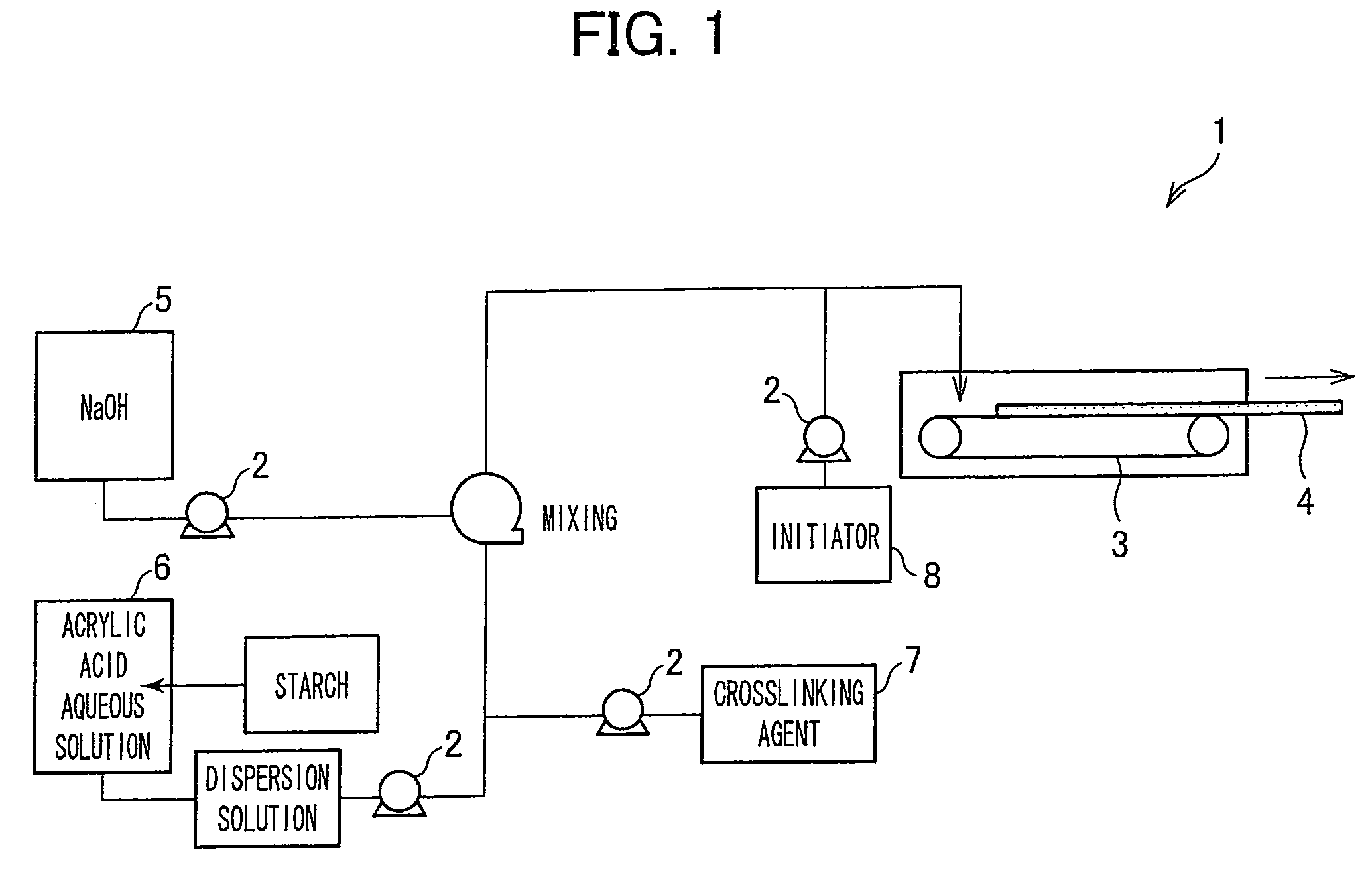 Production method for hydrophilic polymer