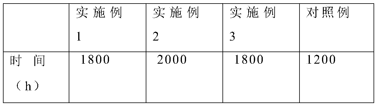 Special lithium bromide solution for adsorption refrigerator and preparation method thereof