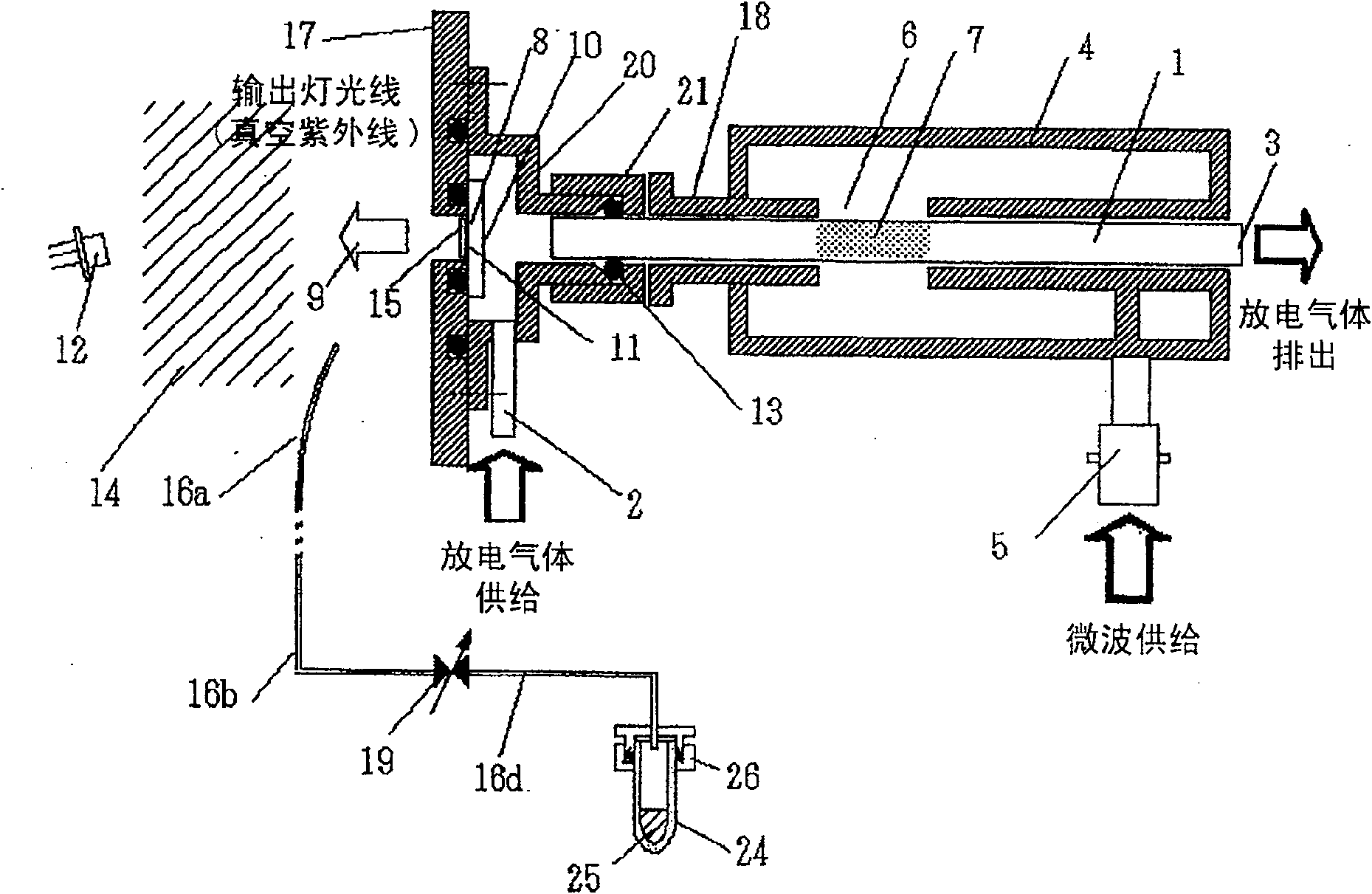 Optical performance restoring equipment, restoring method