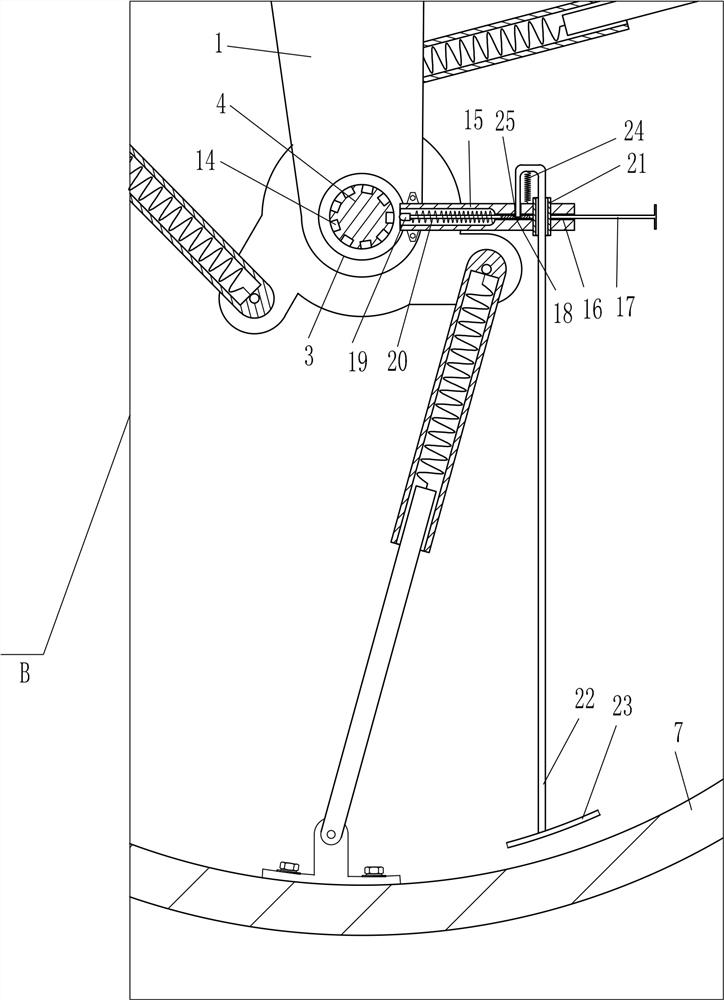 A safety stroller