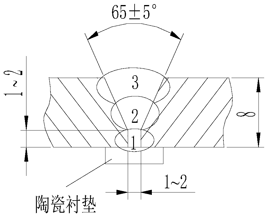 MIG welding process of Alloy59 alloy