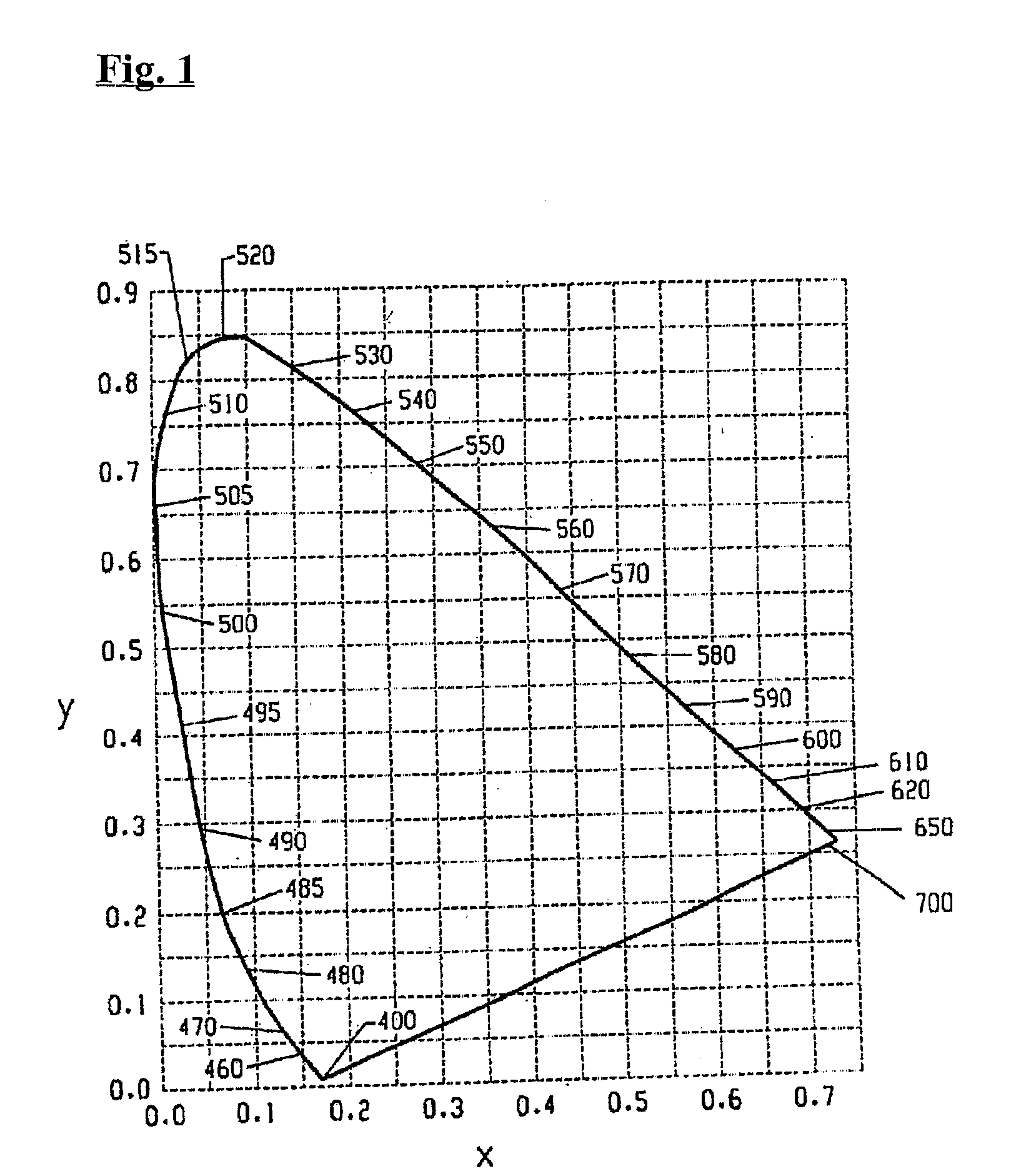 Lighting device and lighting method