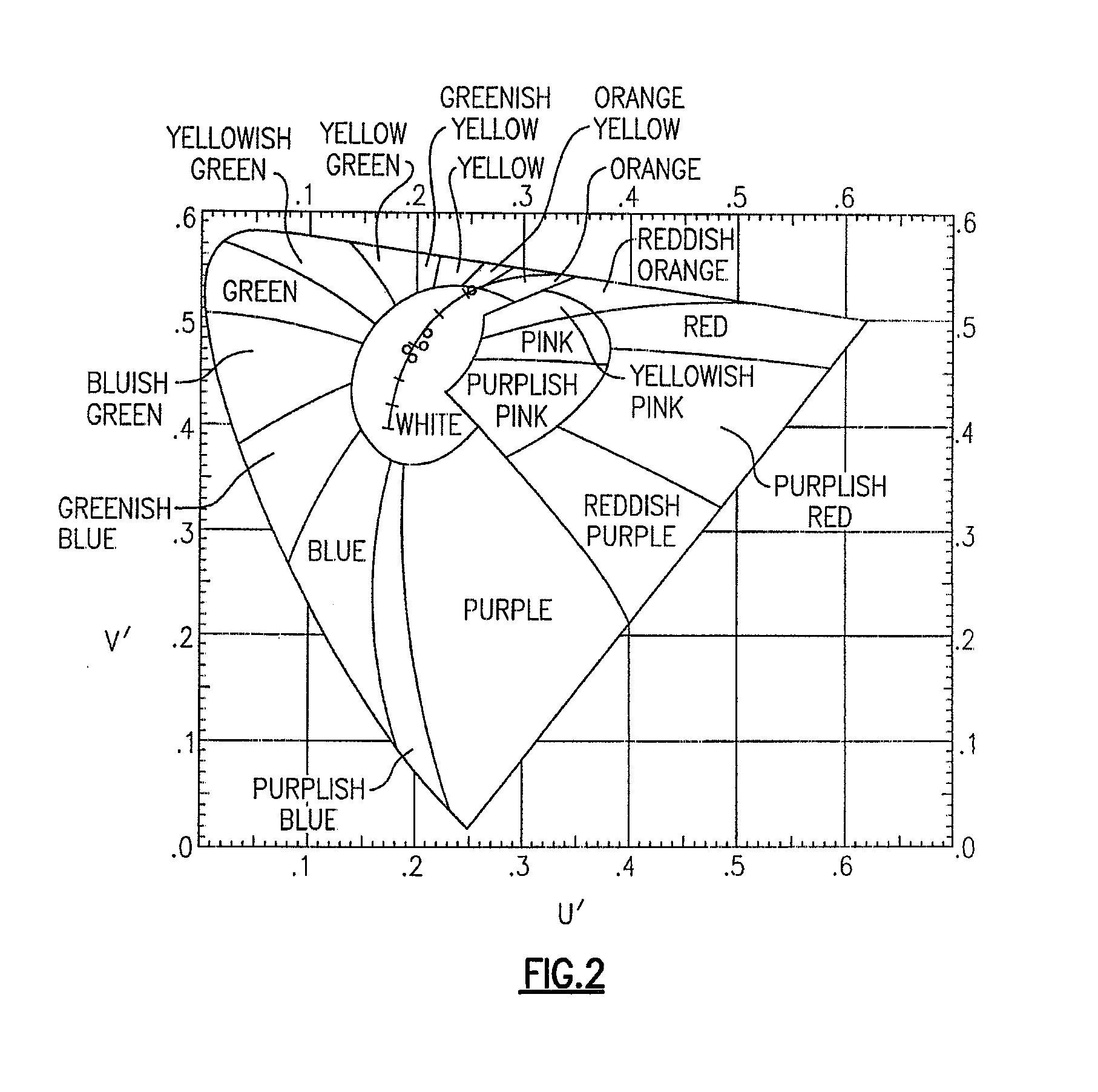 Lighting device and lighting method