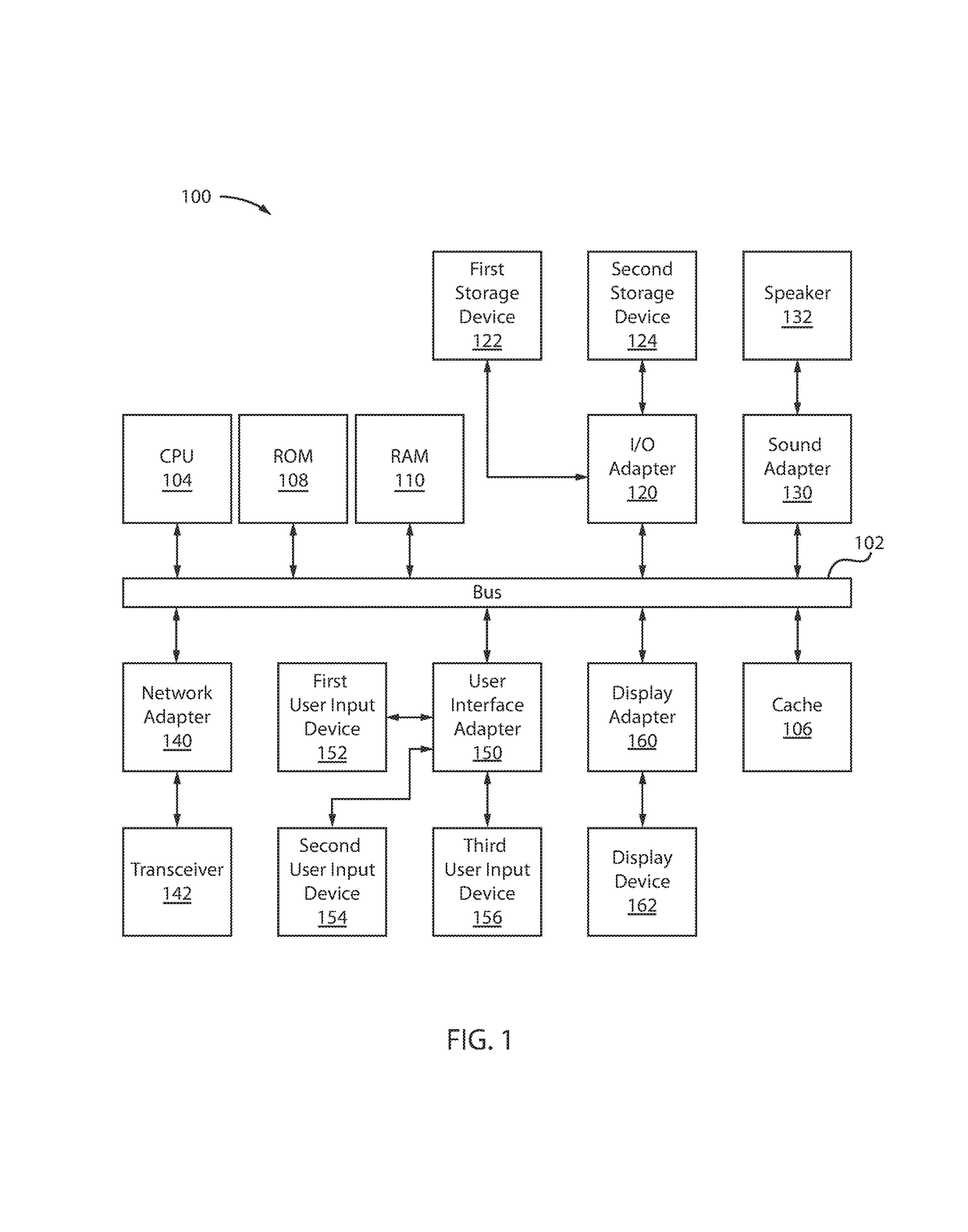 System and method for wearable indication of personal risk within a workplace