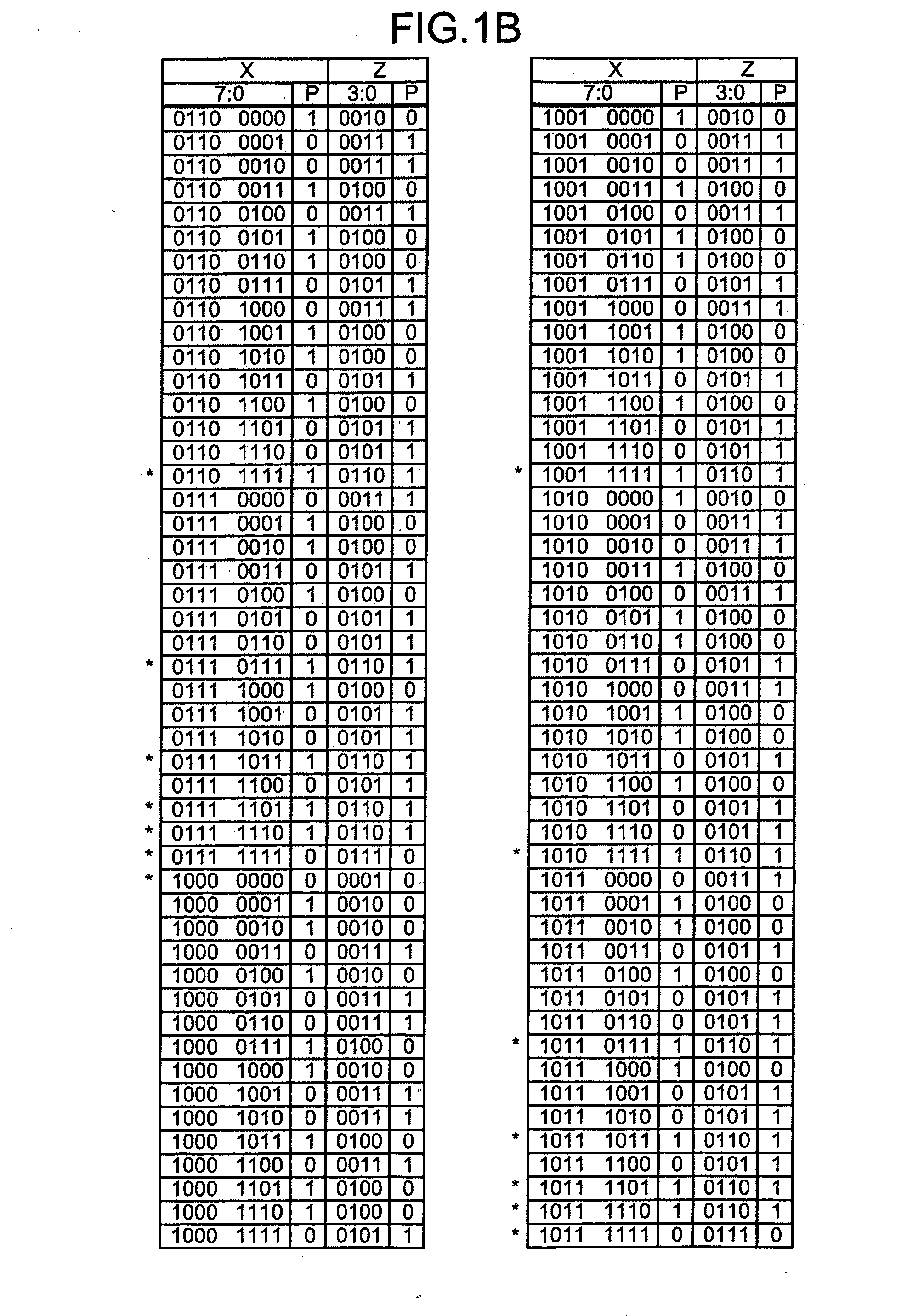 Parity generation circuit, counter circuit, and counting method