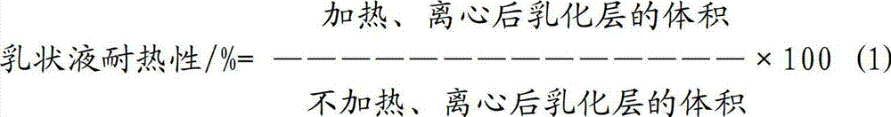 Instant yolk powder and preparation method thereof