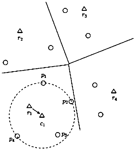 Deployment method for launching radar and receiving radar in dual-radio radar network