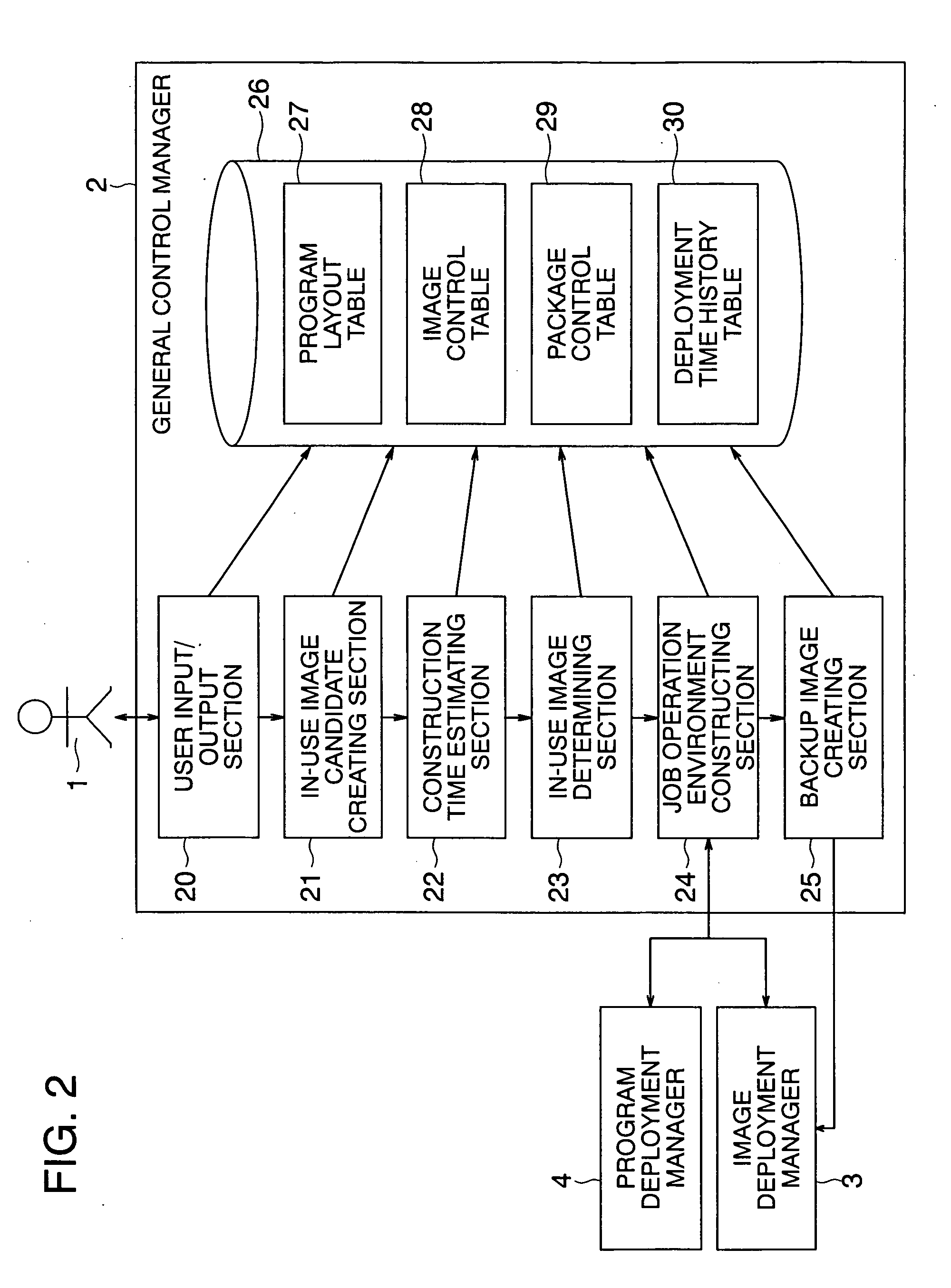 Method for constructing job operation environment