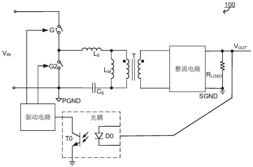 Resonant converter capable of automatically adjusting frequency and control method thereof