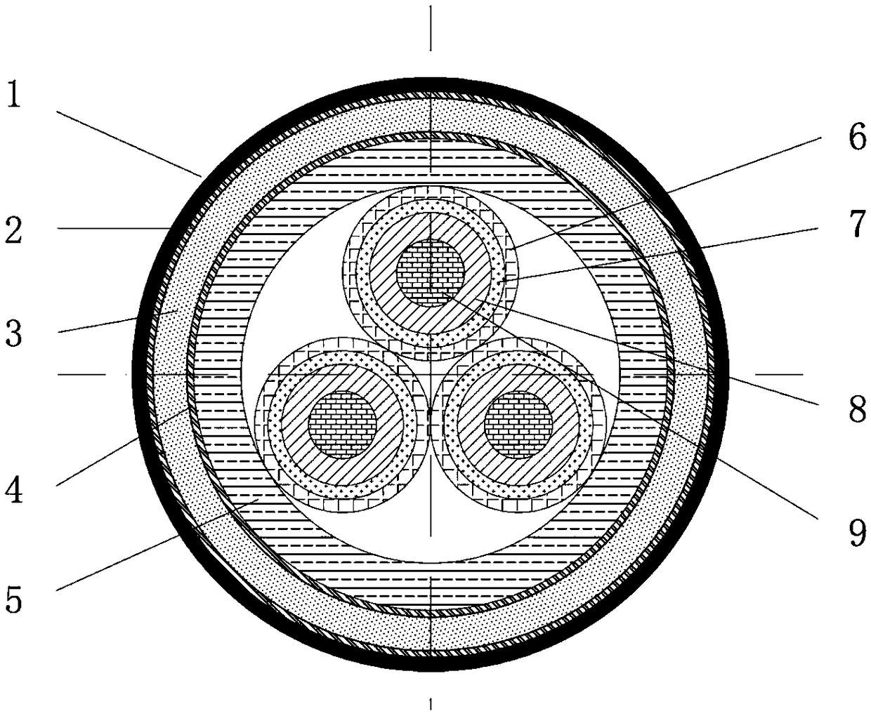 A double-layer electromagnetic shielding high-temperature superconducting cable