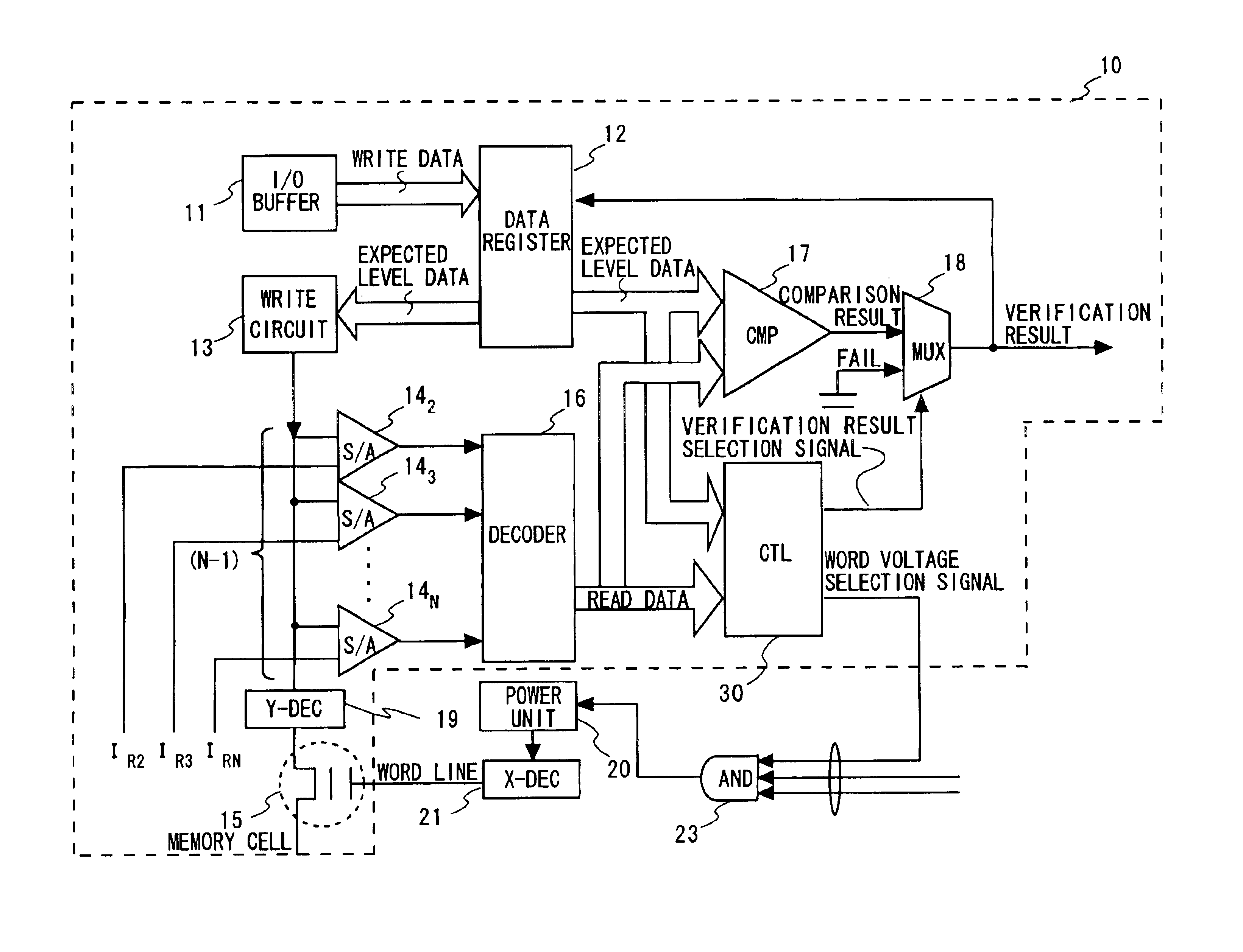 Nonvolatile semiconductor memory device