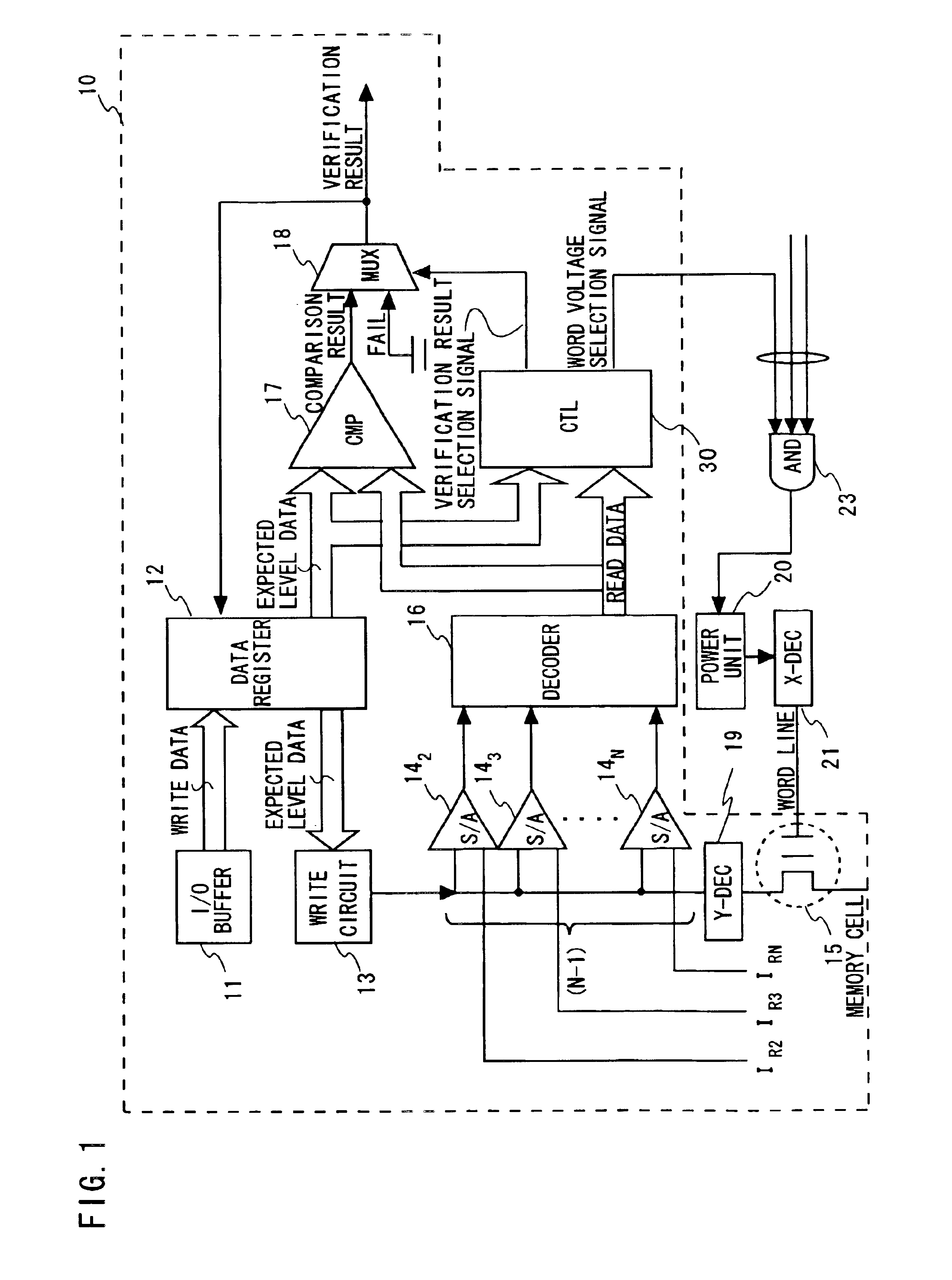 Nonvolatile semiconductor memory device