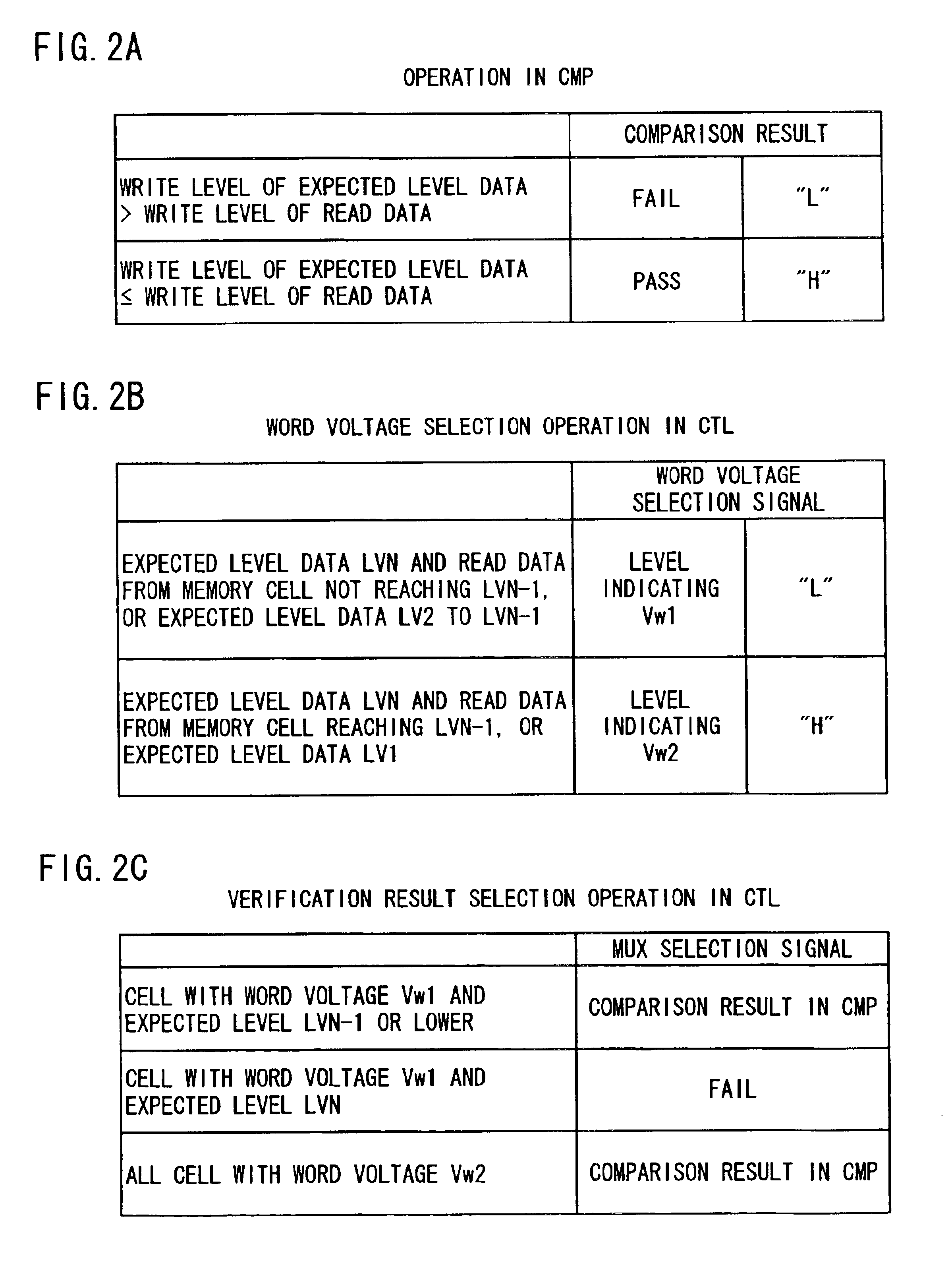 Nonvolatile semiconductor memory device