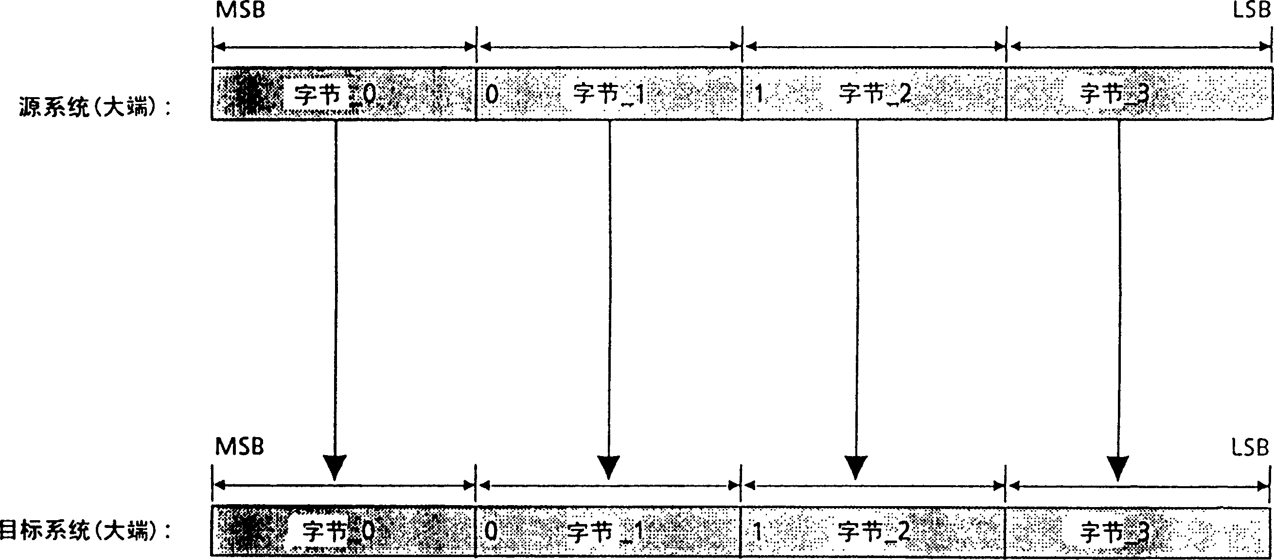 Data pack preprocessing method and bus interface and data processing unit thereof