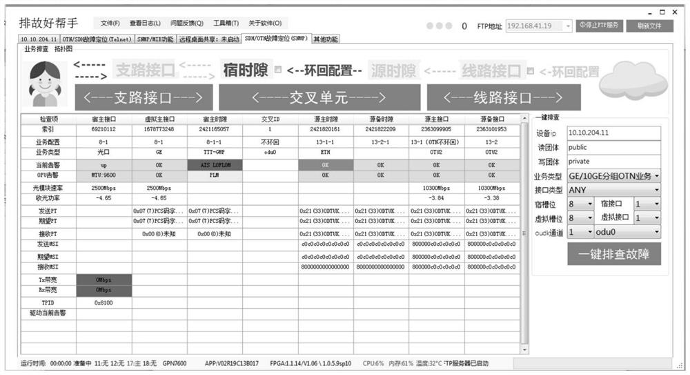 Optical transport network service fault positioning method and device