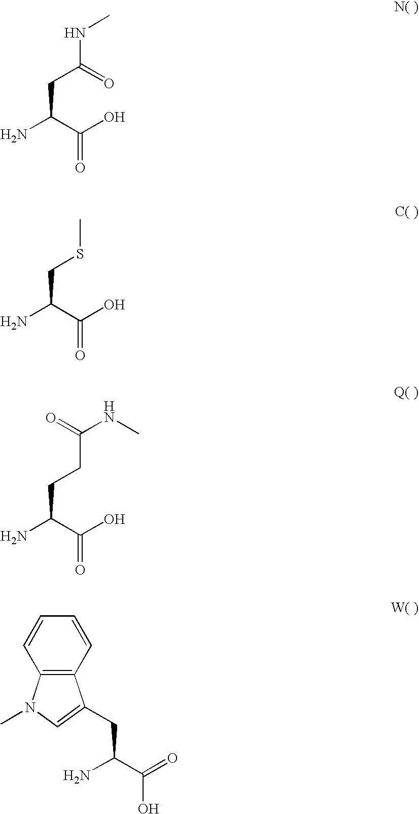 GLP-2 derivatives