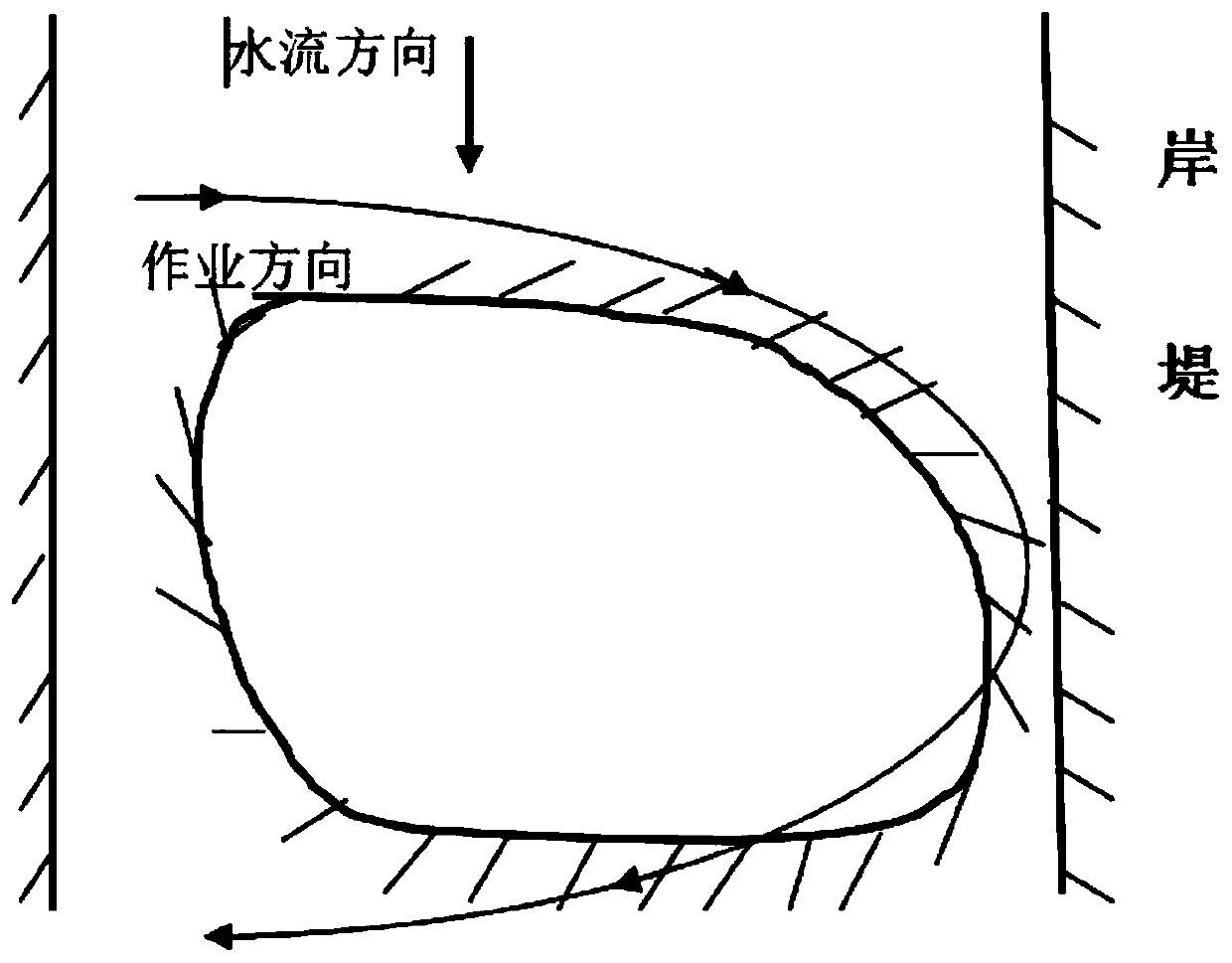 Net tool used for fishing fish in medium and small rivers and operation methods of net tool