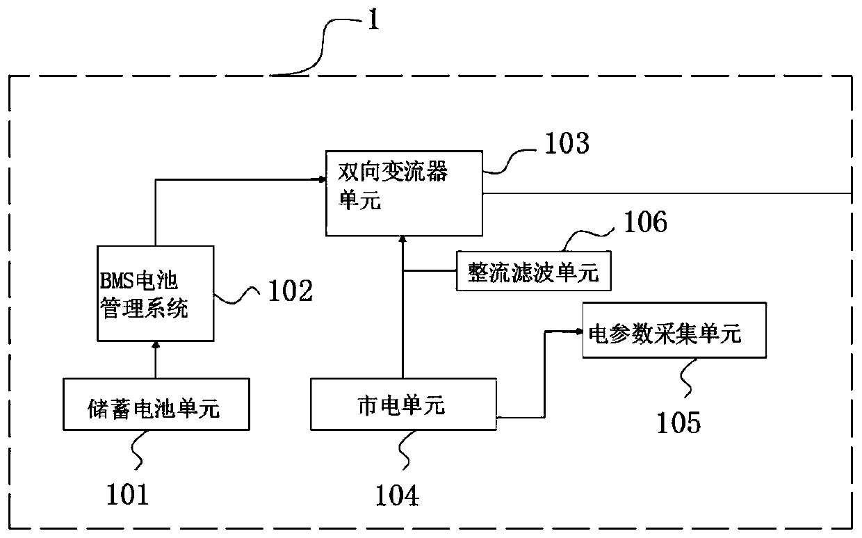 LED driving circuit