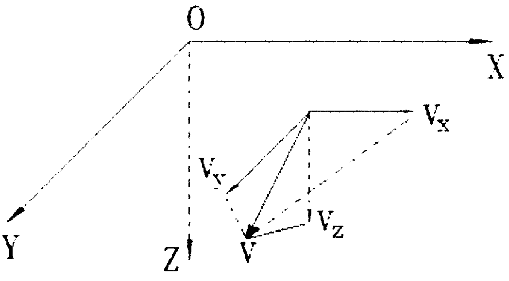 Aerial drop or parachuting overload testing device