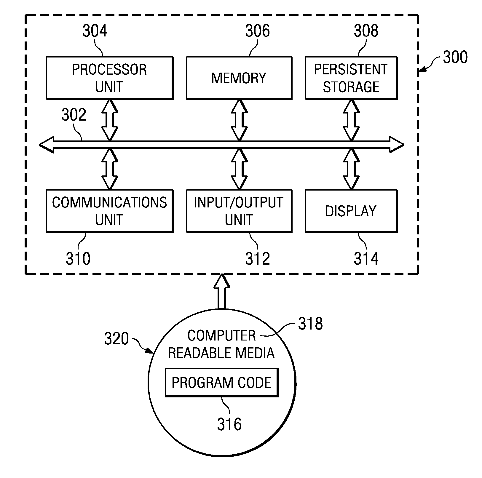 Wire fault illumination and display