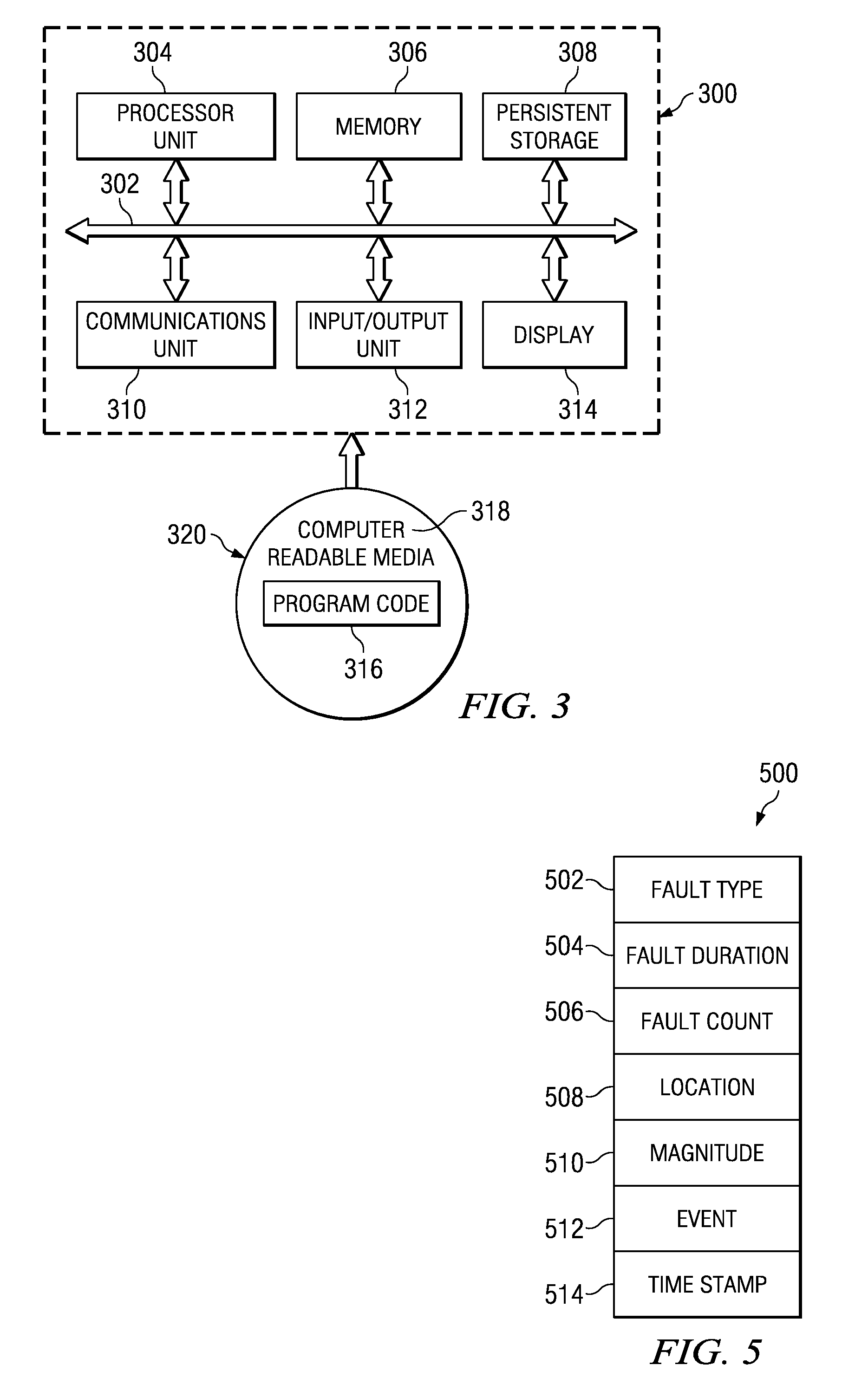 Wire fault illumination and display