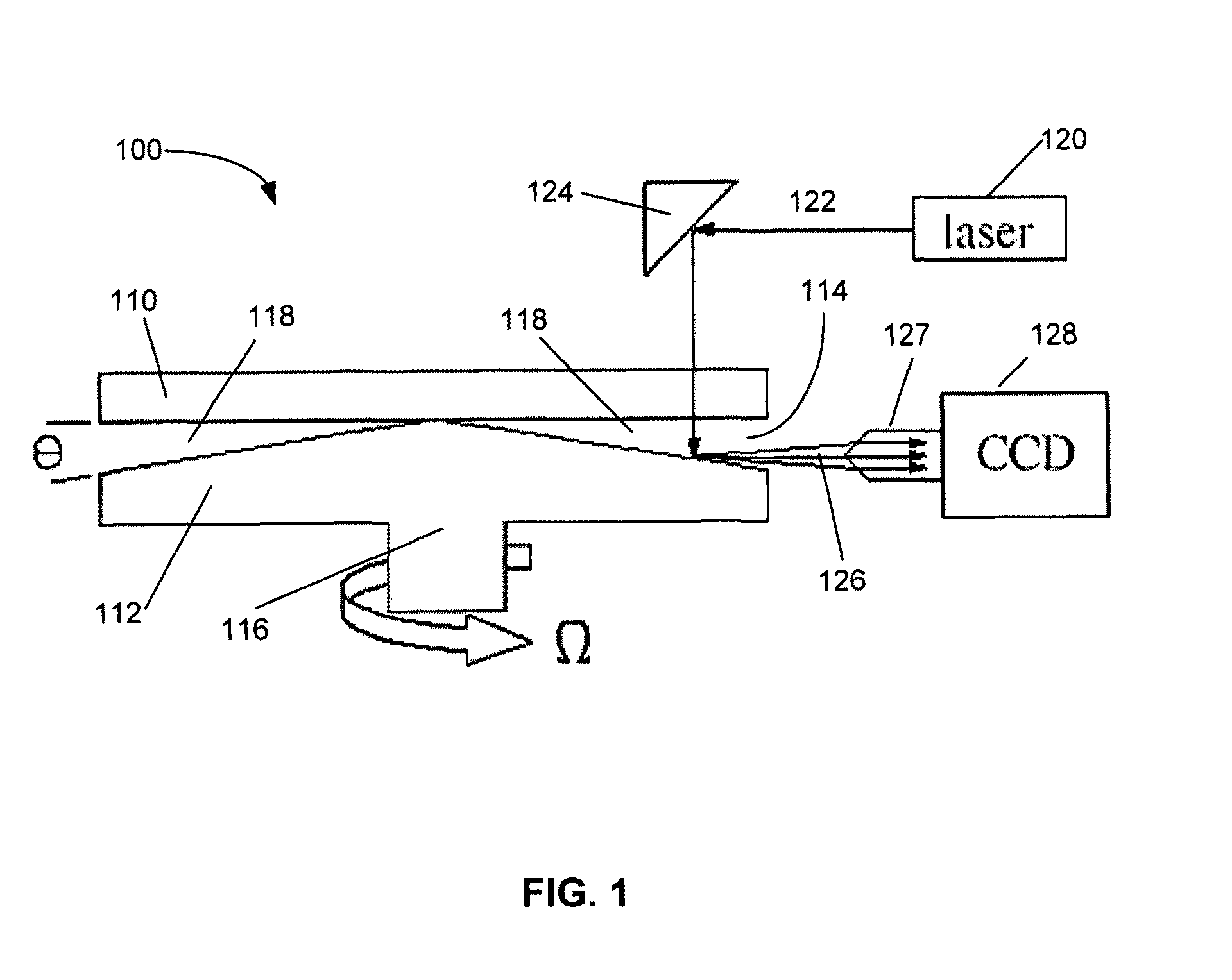 Rheometer allowing direct visualization of continuous simple shear in non-newtonian fluid