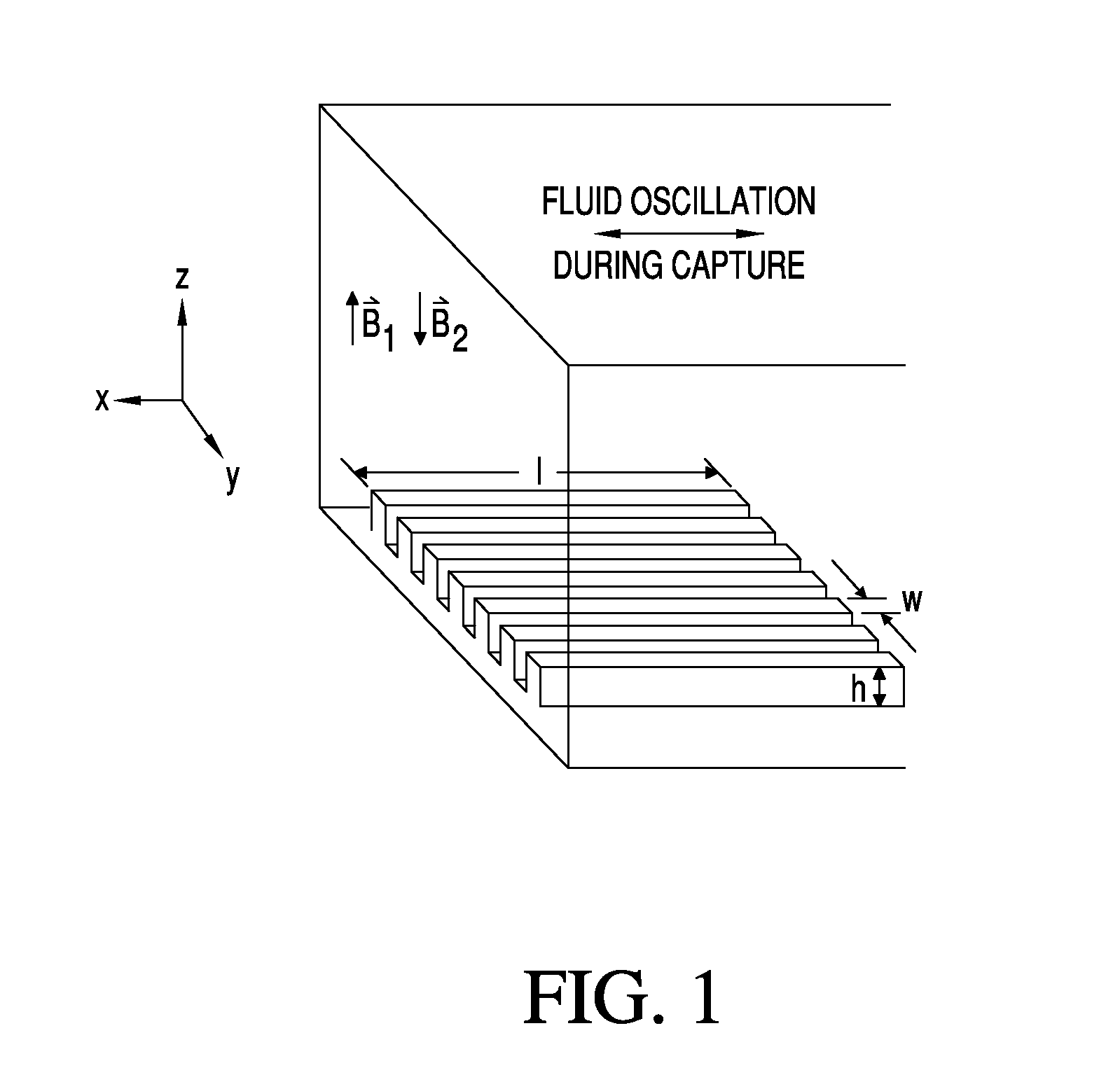 Magnetic immunosensor and method of use