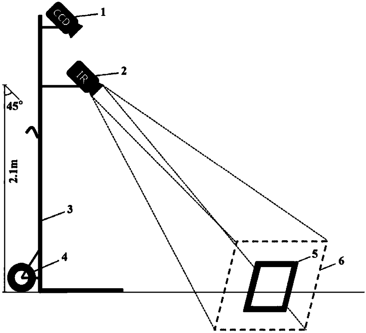 A simulation measurement device and method for the area of ​​urine on the ground of a dairy farm