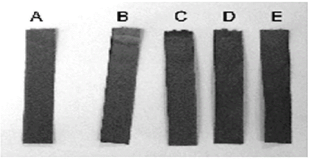 Fluorescent test paper capable of rapidly detecting formaldehyde and application of fluorescent test paper