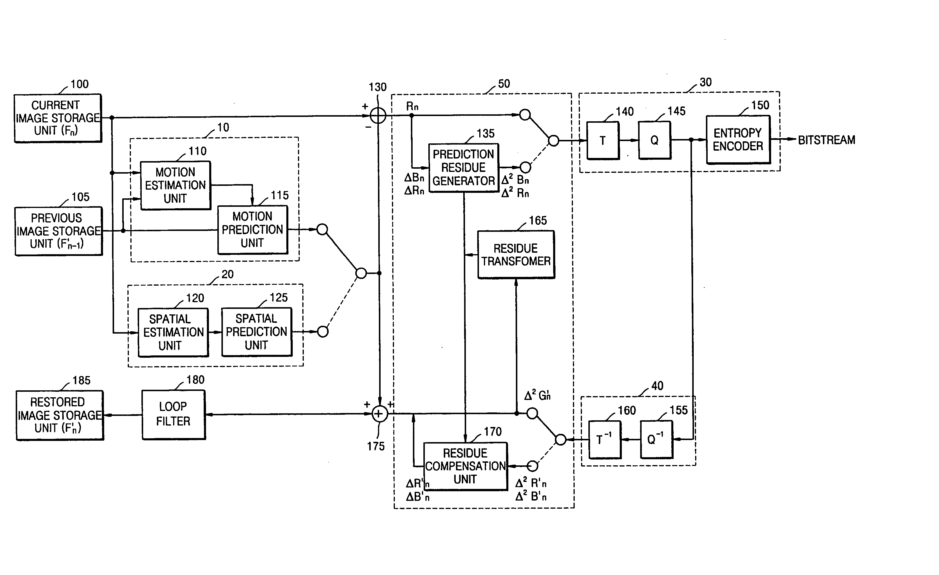 Method and apparatus for encoding/decoding image using image residue prediction