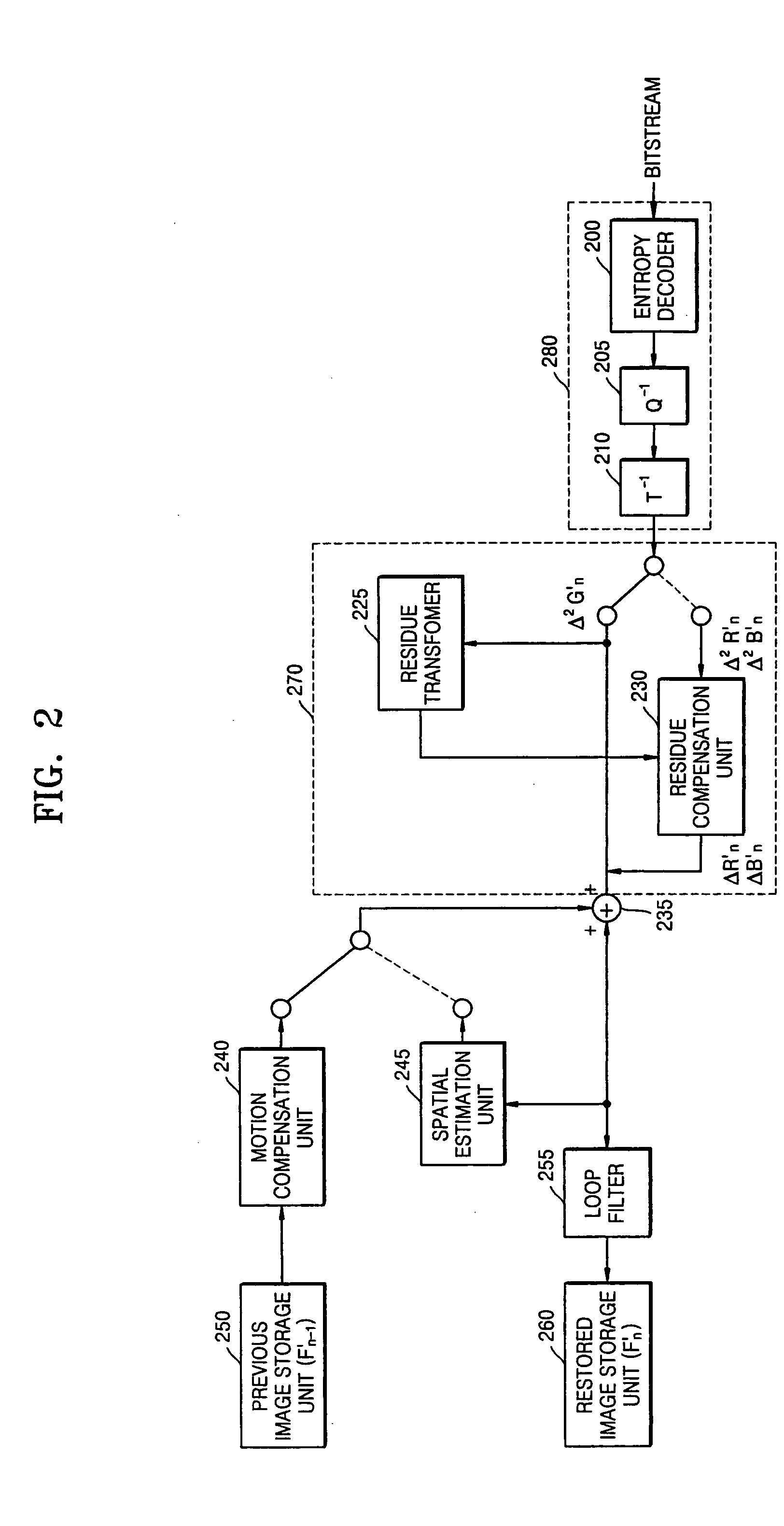 Method and apparatus for encoding/decoding image using image residue prediction