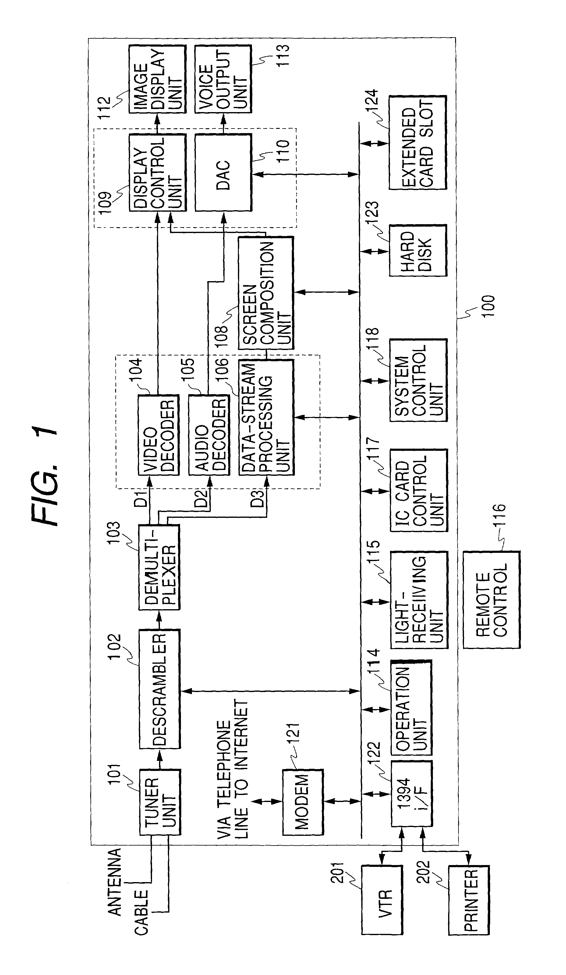 Data processing apparatus, and data processing method