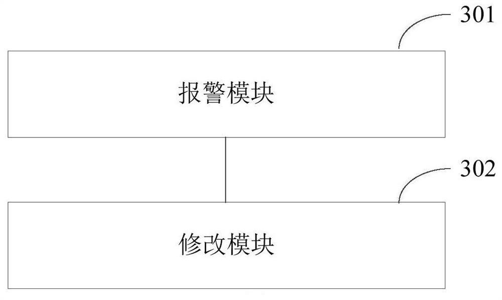 Steam injection boiler fault alarm method, device and system