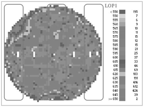 LED chip and preparation method thereof