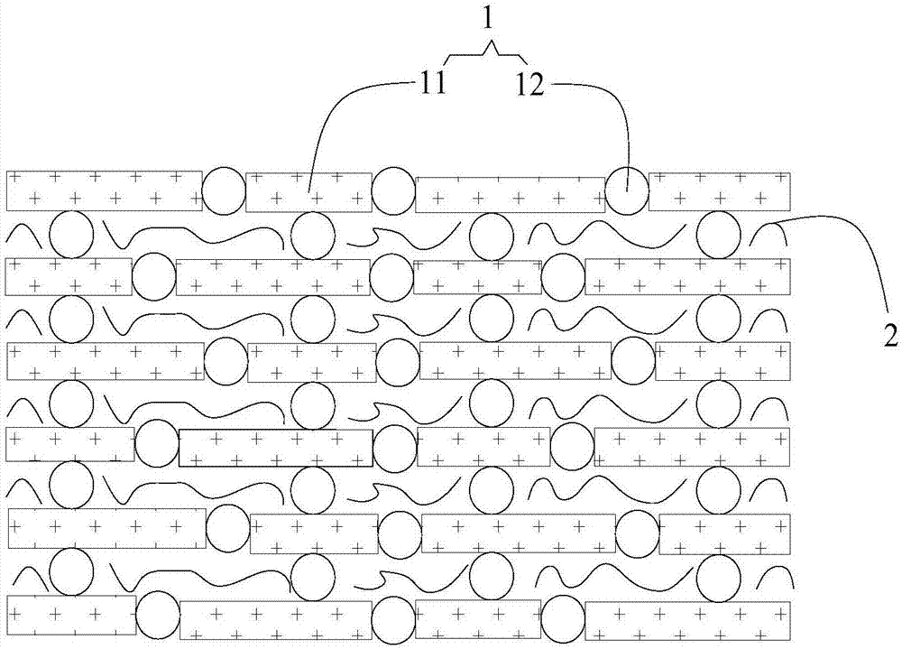 Boron nitride-silver/cellulose composite material and preparation method thereof