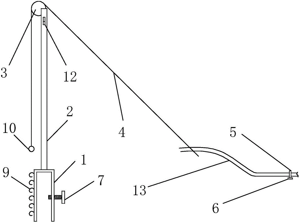 Sengstaken-blakemore tube fixing device