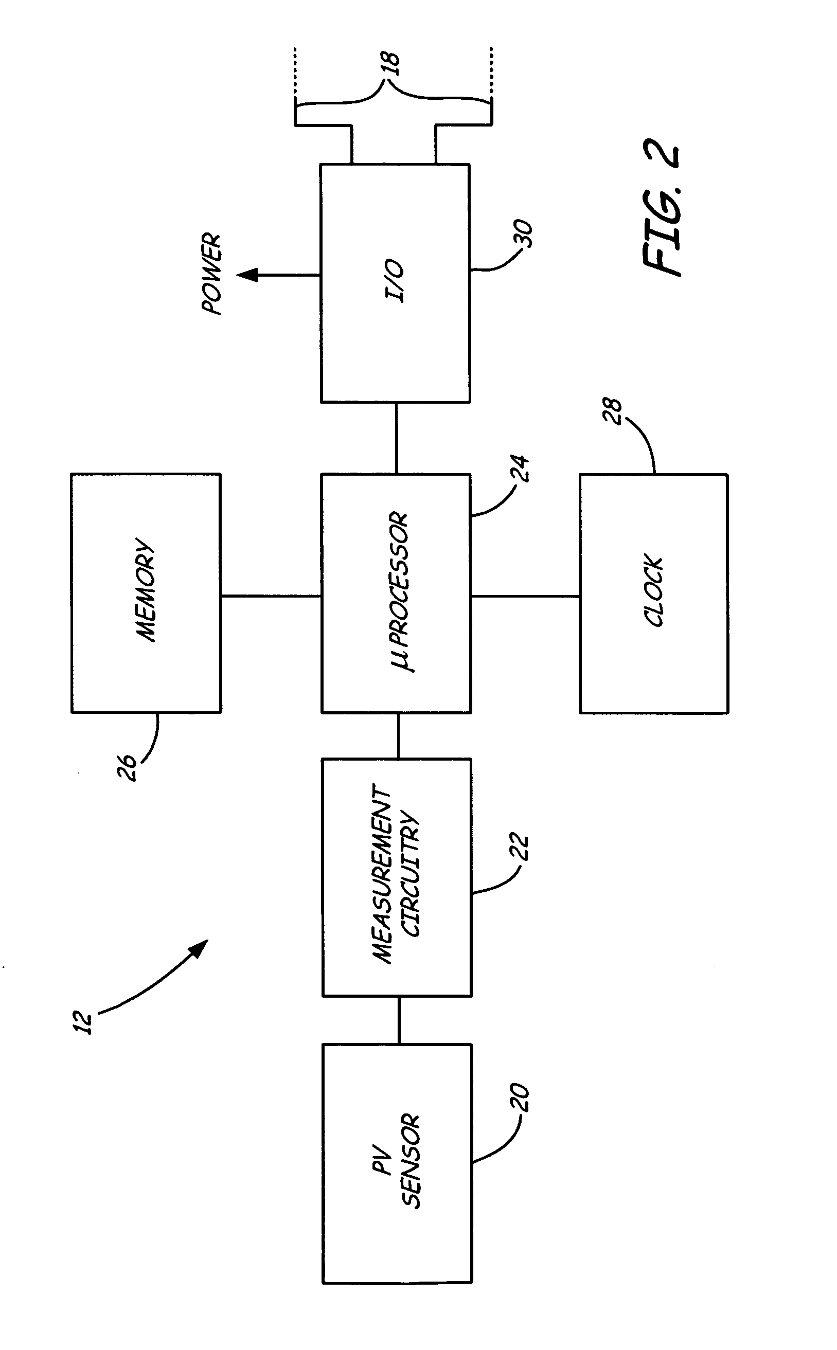 Diagnostics in process control and monitoring systems