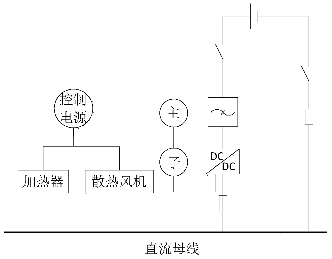 Ship direct current networking electric propulsion device, system and device design method