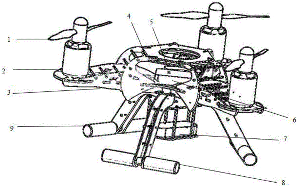 Tri-rotor attitude control method based on auto-disturbance rejection controller