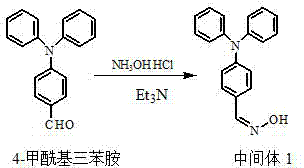 Preparing method of fluorescence hollow silicon dioxide microsphere