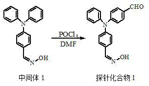 Preparing method of fluorescence hollow silicon dioxide microsphere