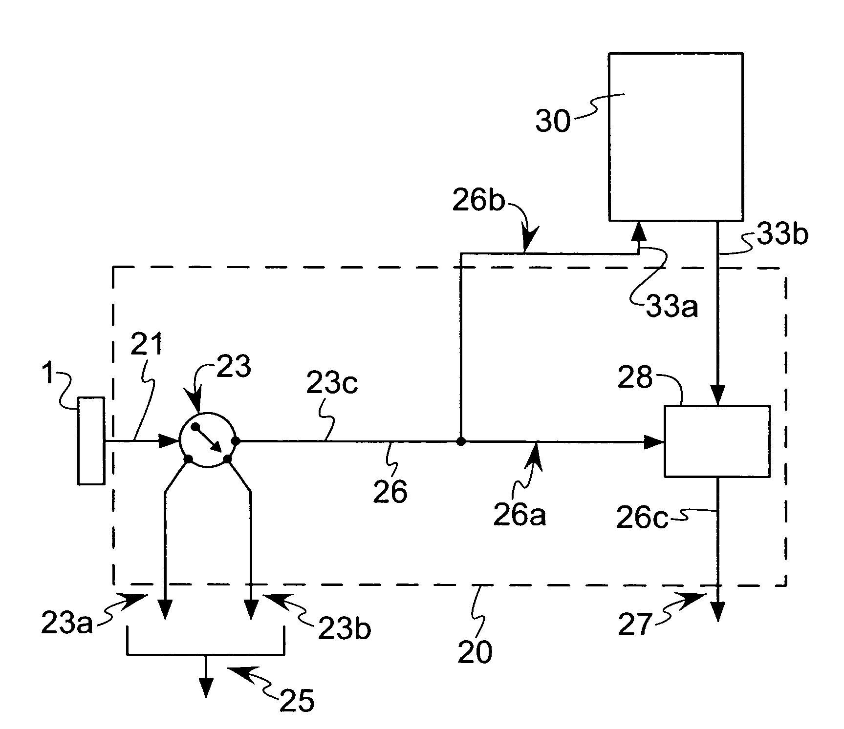 Beneficiated water system