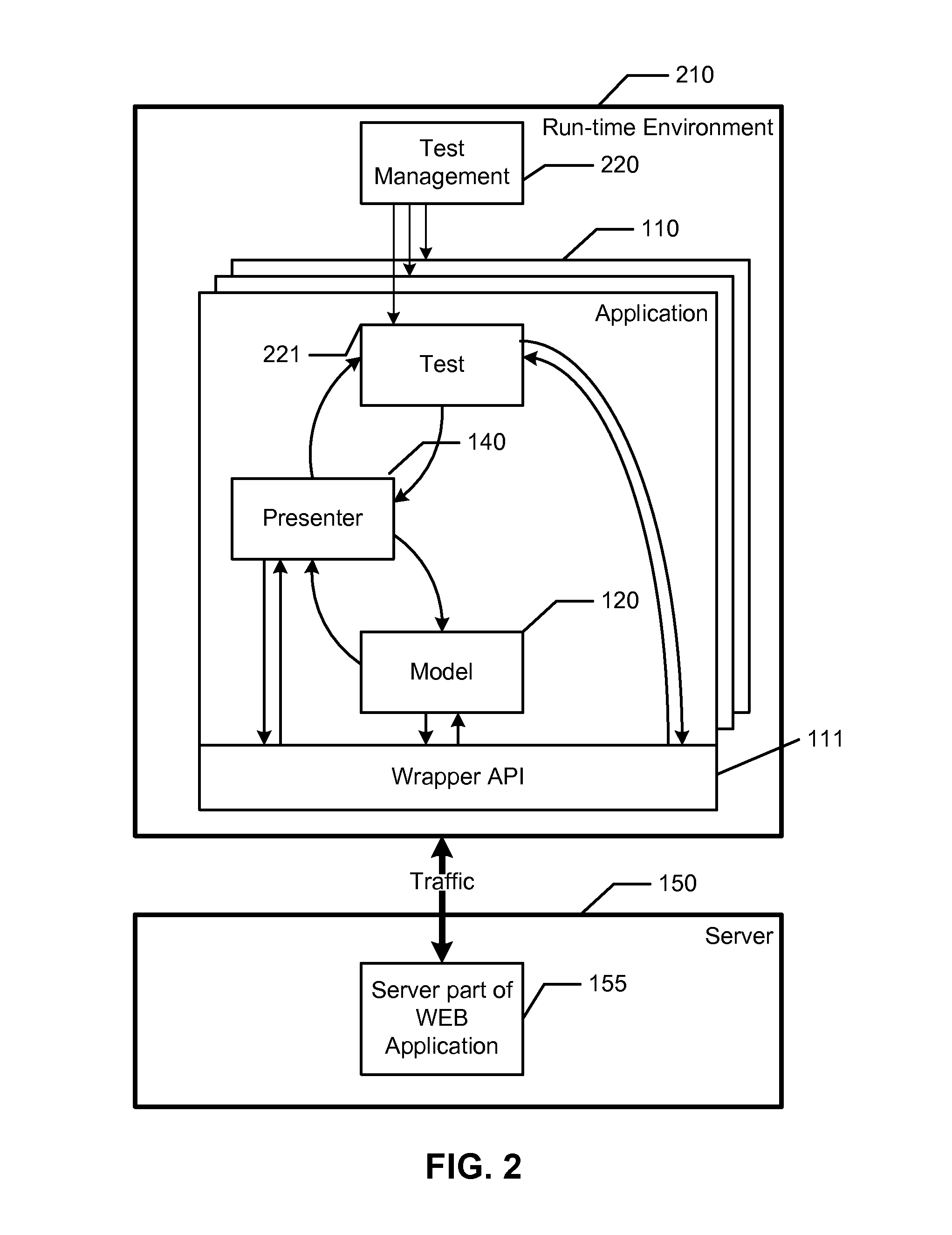 Method and system for automated load testing of web applications