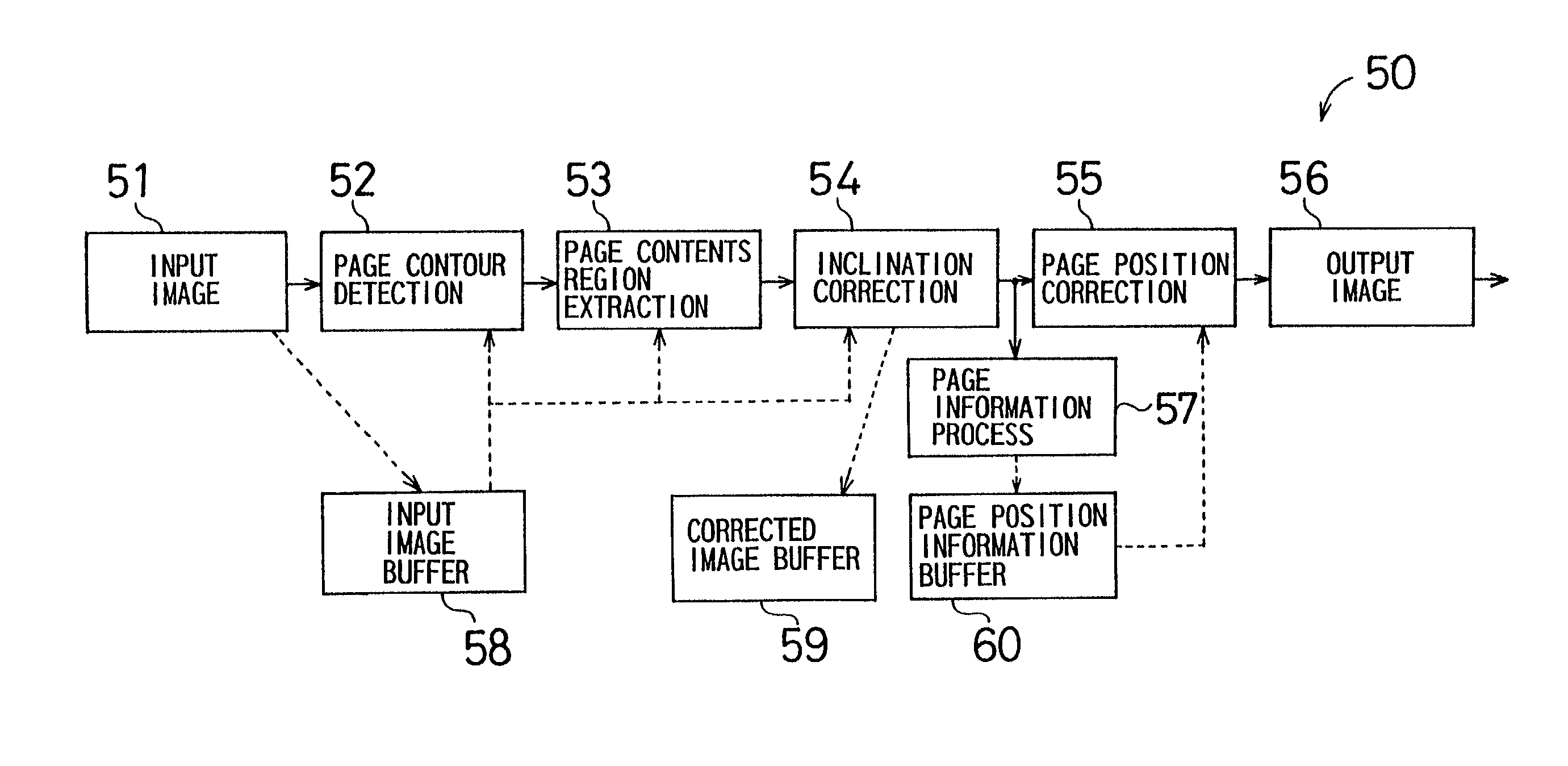 Image processor, image processing method, and medium on which image processing program is recorded