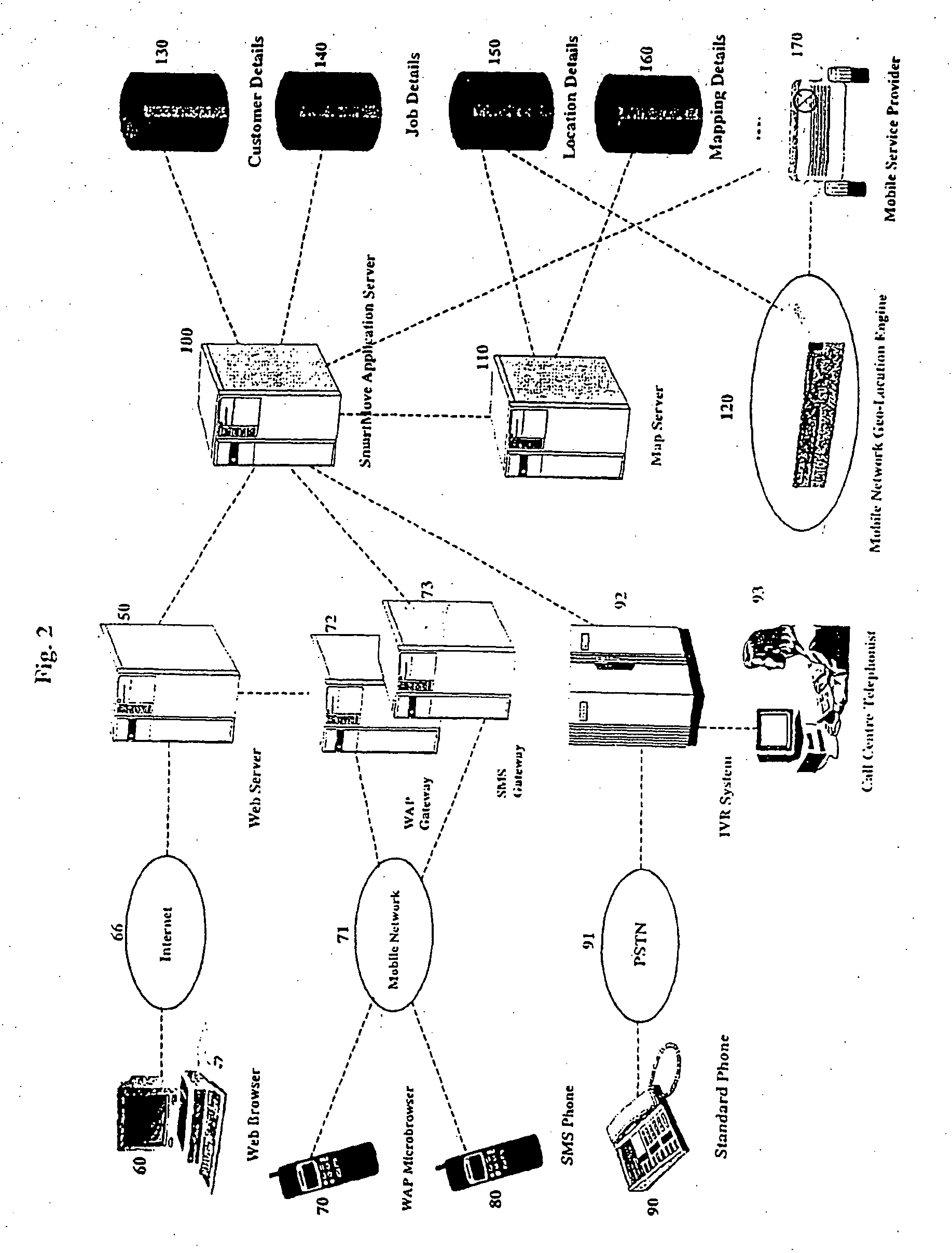 End user to mobile service provider message exchange system based on proximity